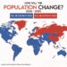 Population Change of Countries 2024-2050