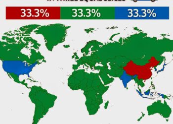Global Car Production in 2024