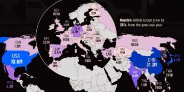 Global Vehicle Production in 2024