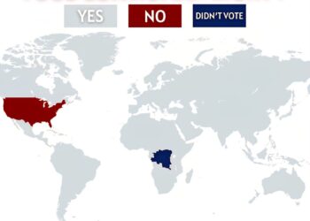 Food as a Human Right