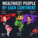 World's Richest People by Each Continent