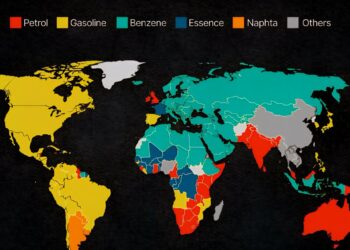 Fuel Names Around the World