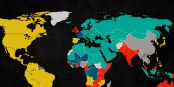 Fuel Names Around the World