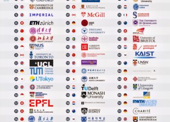 The World’s Top Universities Outside of the U.S.
