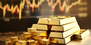 UBS Predicts Gold to Reach $4,000 per Ounce Amid Rising Futures