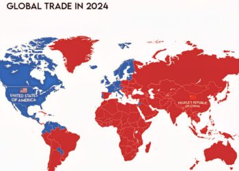 Who Leads World Trade? China or USA