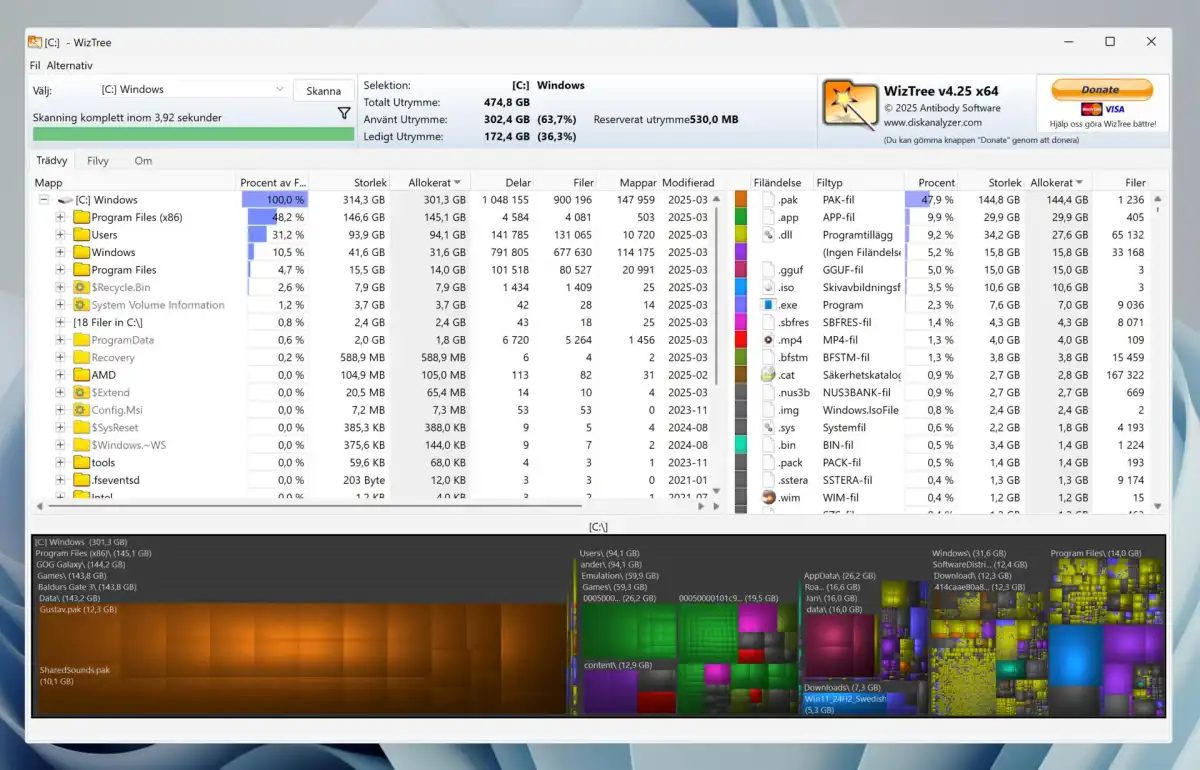 Wiztree screenshot