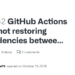 How to Contribute to GitHub Projects Effectively