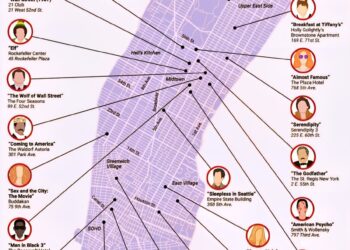 25 iconic Films that were Filmed in Manhattan, New York City.