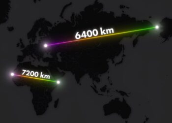 Africa is Wider Than Russia