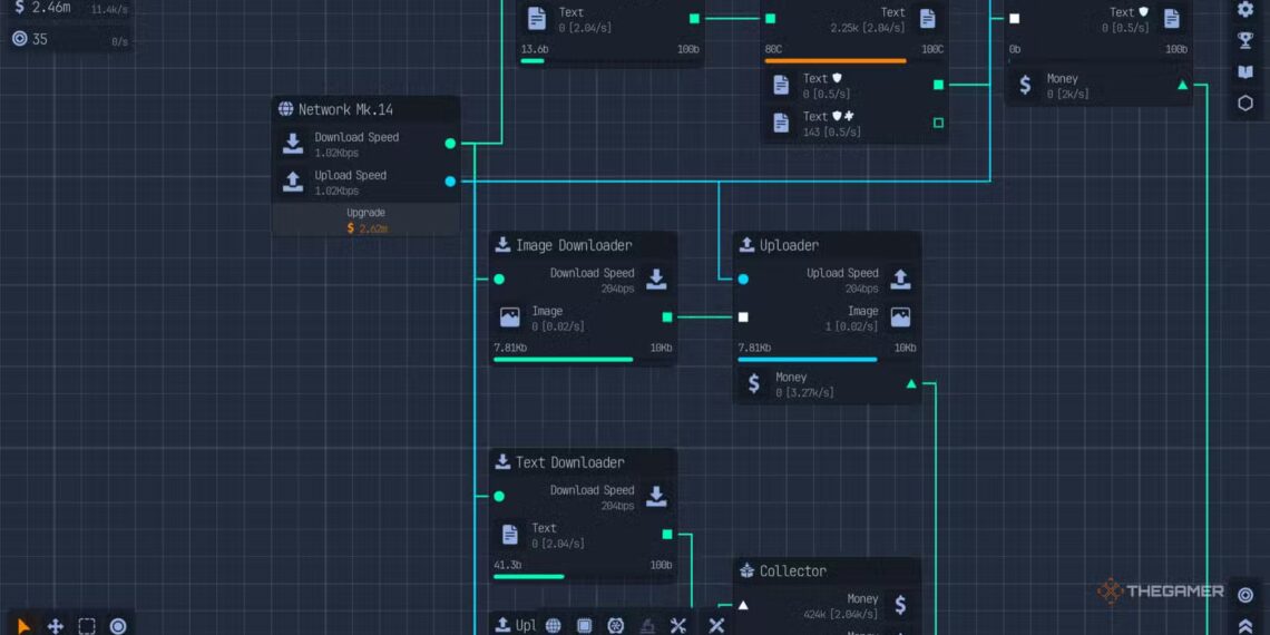 Beginner Tips for Upload Labs: Completing and Solving Strategies