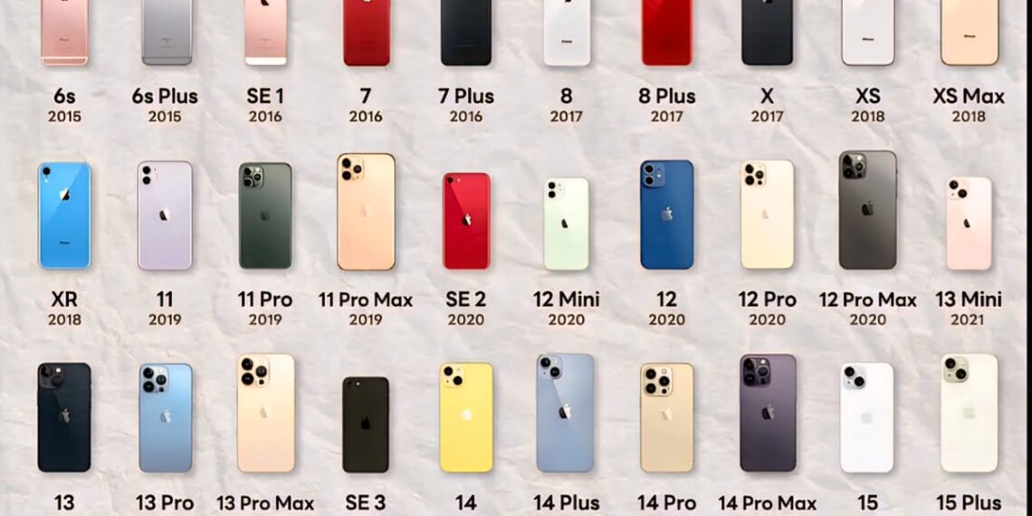 Which one’s your favorite iPhone?