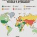 How Likely Your Country is to Help a Stranger

Pc: 𝕏/WorldInMaps