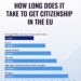 EU Citizenship Waiting Time