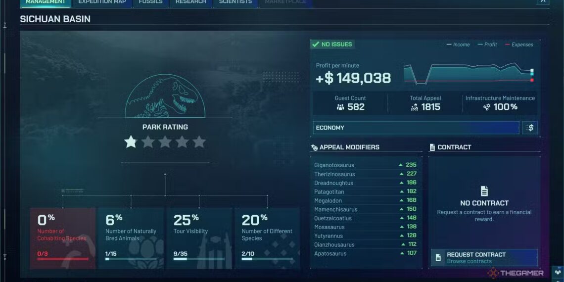 How to Boost Your Park Rating in Jurassic World Evolution 3 by Completing and Solving
