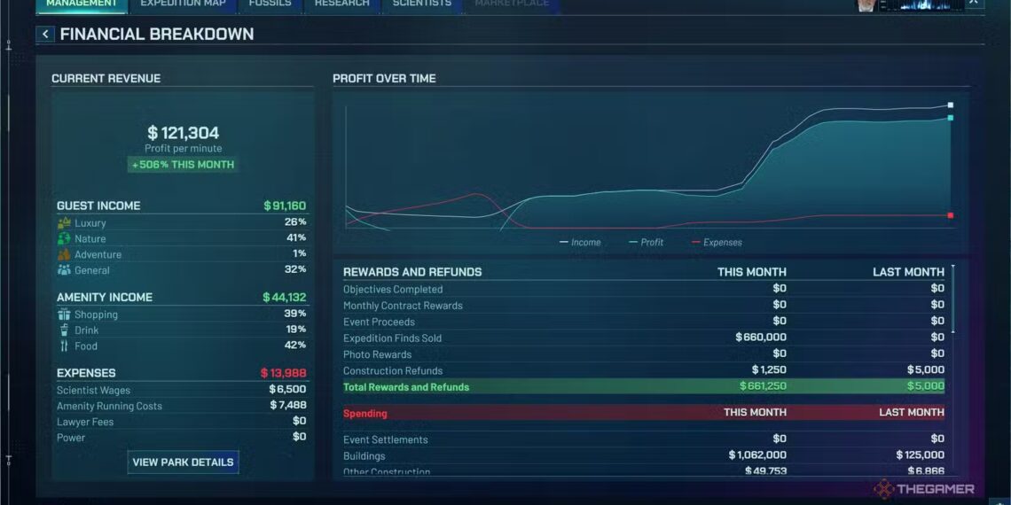 How to Make Money in Jurassic World Evolution 3 by Completing and Solving
