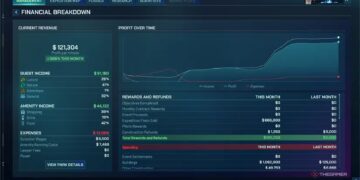 How to Make Money in Jurassic World Evolution 3 by Completing and Solving