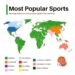 Most Popular Sports by Countries