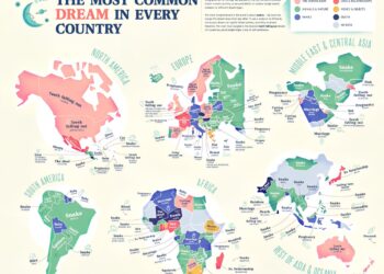 The Most Common Dream in Every Country