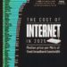 The Cost of Internet in 2025