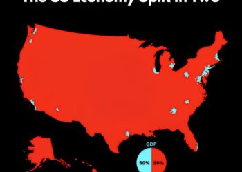 The US Economy Split in Half