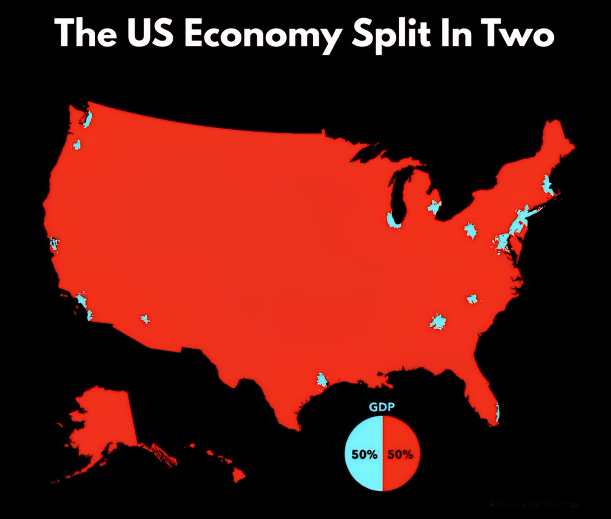 The US Economy Split in Half