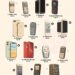 Best-Selling Mobile Phones of All Time
