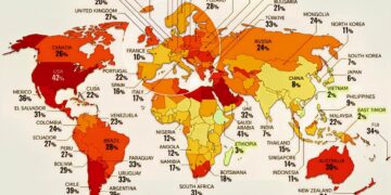 Adult Obesity Around the World