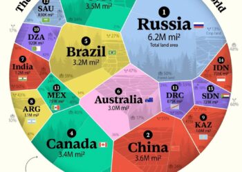 Top 15 Largest Countries by Land Area