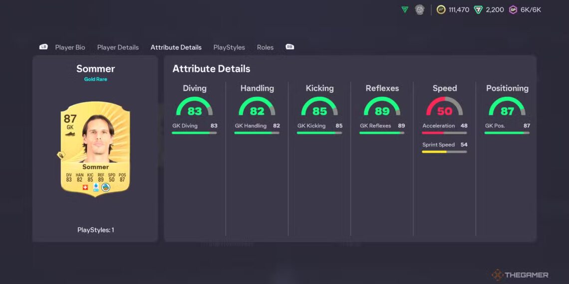 Top Affordable Meta Players for Completing Your EA Sports FC 26 Ultimate Team