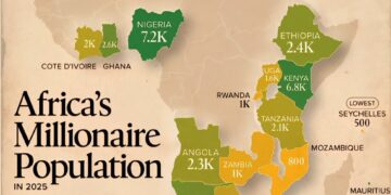 Africa's Millionaire Population in 2025