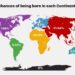 Chances of Being Born in Each Continent