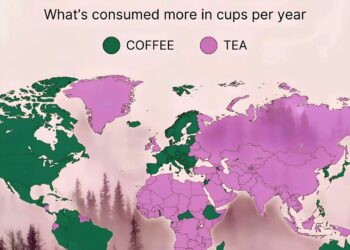 Coffee or Tea World Choice