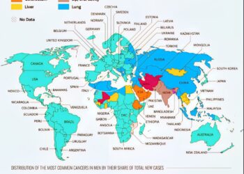 The Most Common Cancers in Men
