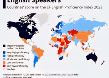 The Countries With the Best English Speakers