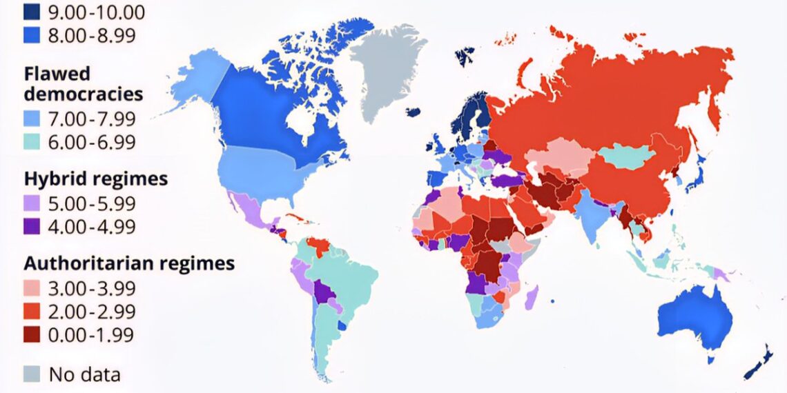 Democracy Around the World