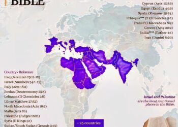 Countries Mentioned in the Bible