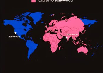 Countries Closer to Hollywood or Bollywood