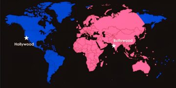 Countries Closer to Hollywood or Bollywood