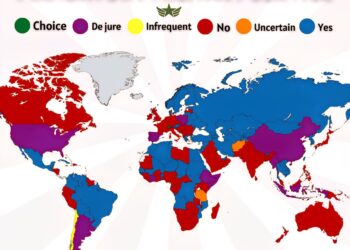 Countries With Mandatory Military Service