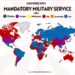 Countries With Mandatory Military Service