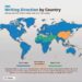World Writing Direction by Country
