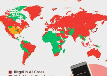 Phone Use While Driving Around the World