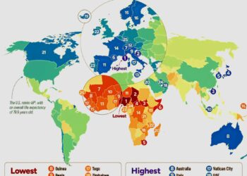 World's Highest & Lowest Life Expectancy