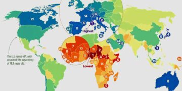 World's Highest & Lowest Life Expectancy
