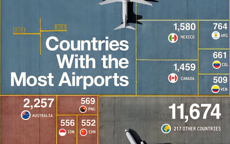 Countries With the Most Airports in 2025