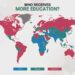 World Map: Men vs Women in Education
