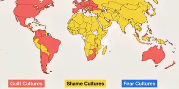 What Motivates Cultures?