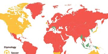 Football or Soccer: What the World Says