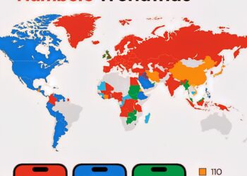 SOS! Emergency Phone Numbers Worldwide